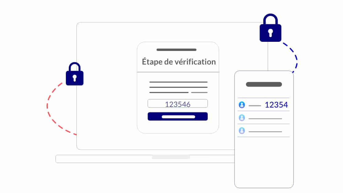 Plan de travail – 2FA 2@2x