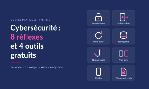 Bonnes pratiques cybersécurité en TPE-PME : 8 réflexes et 4 outils officiels gratuits